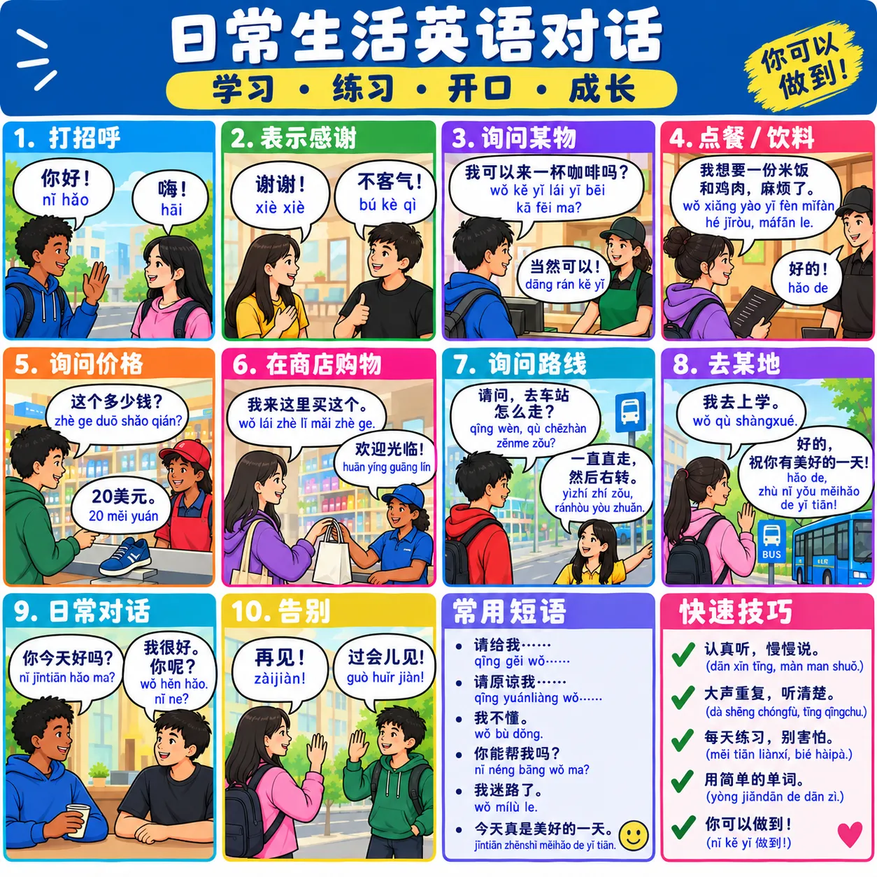 日常生活对话