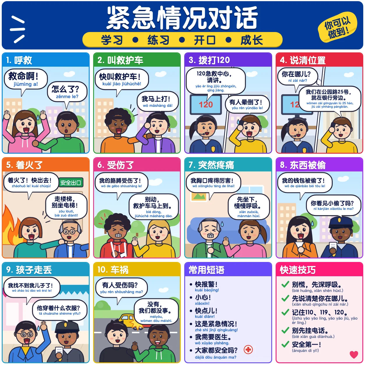紧急情况对话