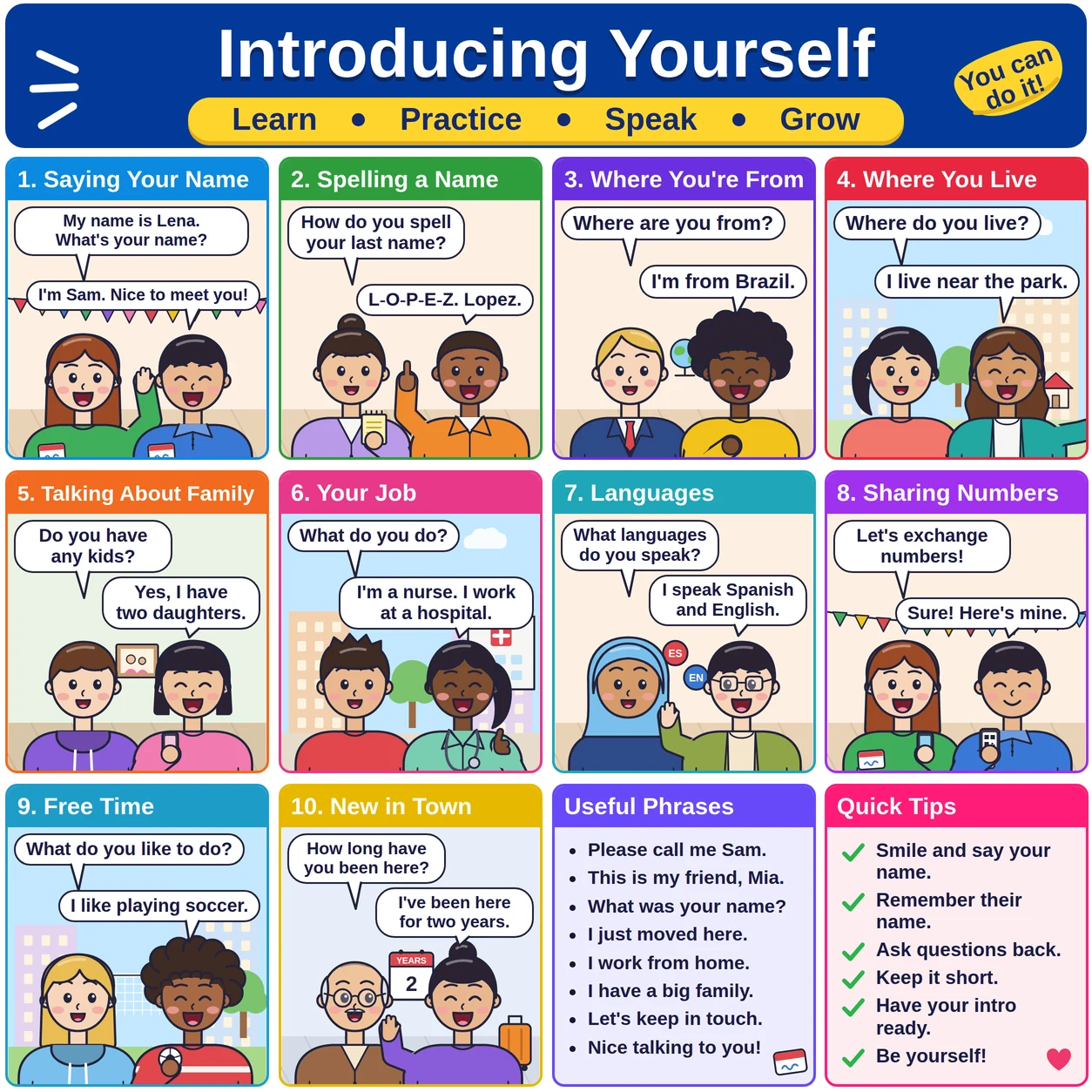 Introducing Yourself