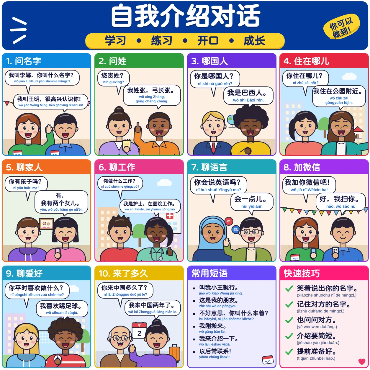自我介绍对话