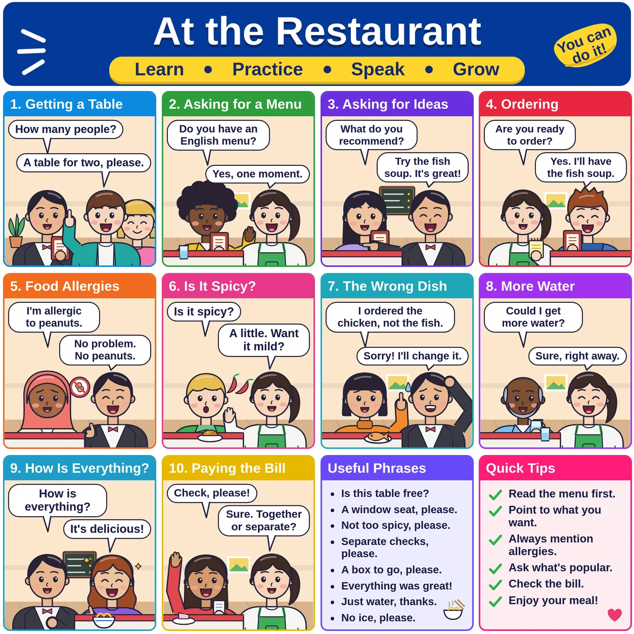 At the Restaurant