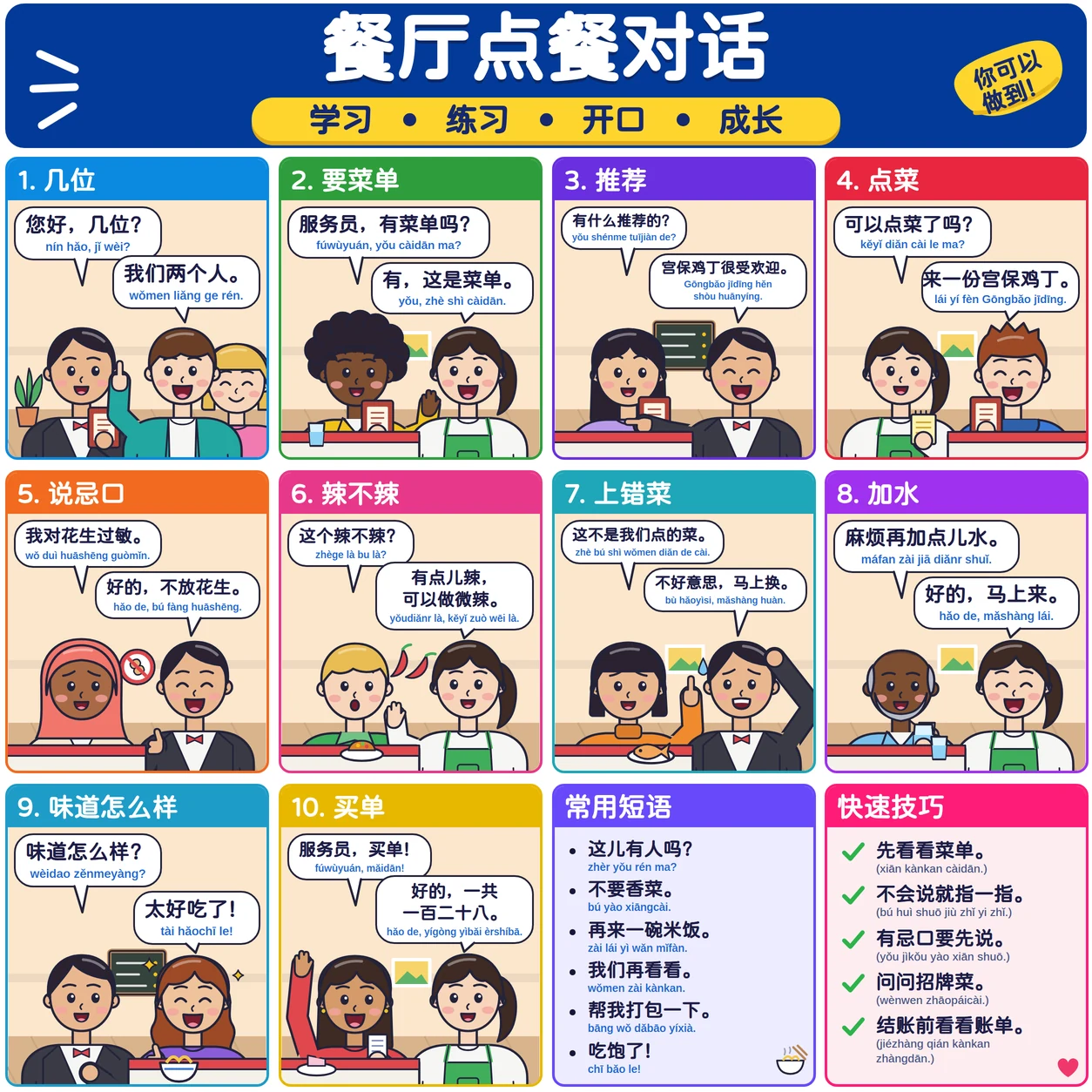 餐厅点餐对话