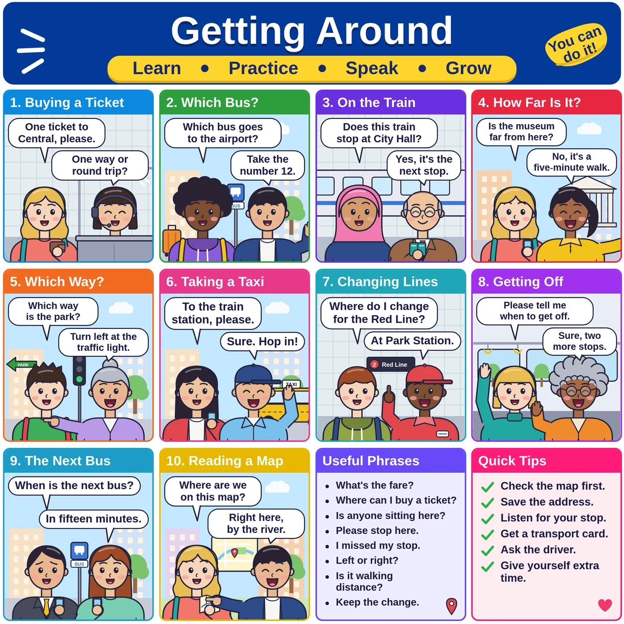 Getting Around