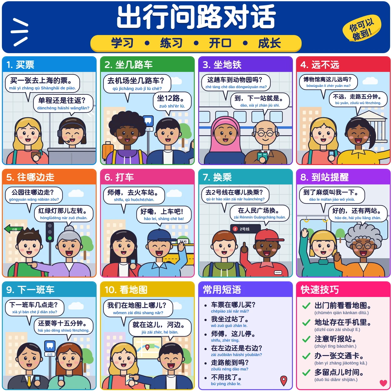 出行问路对话