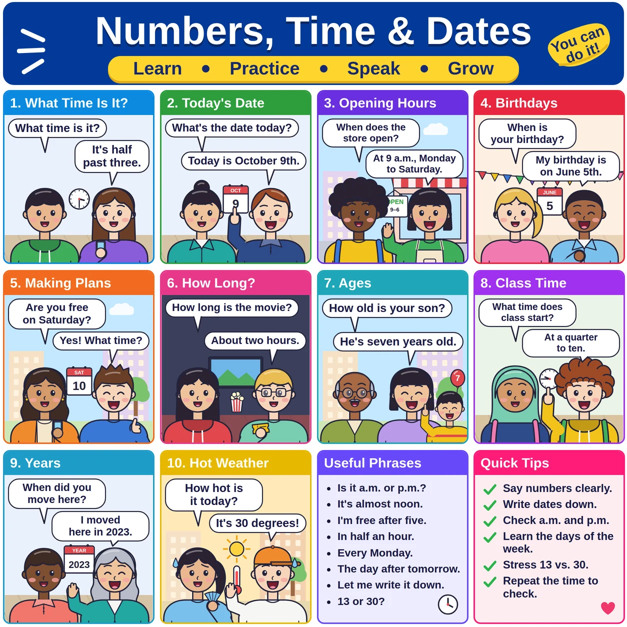 Numbers, Time & Dates