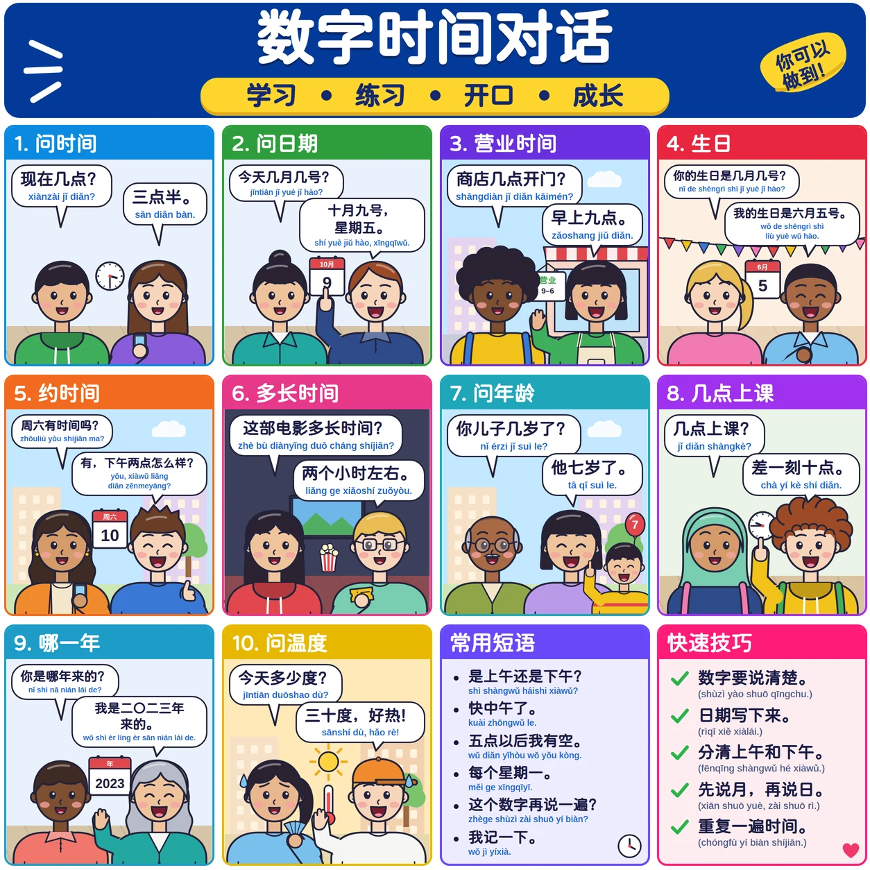 数字时间对话