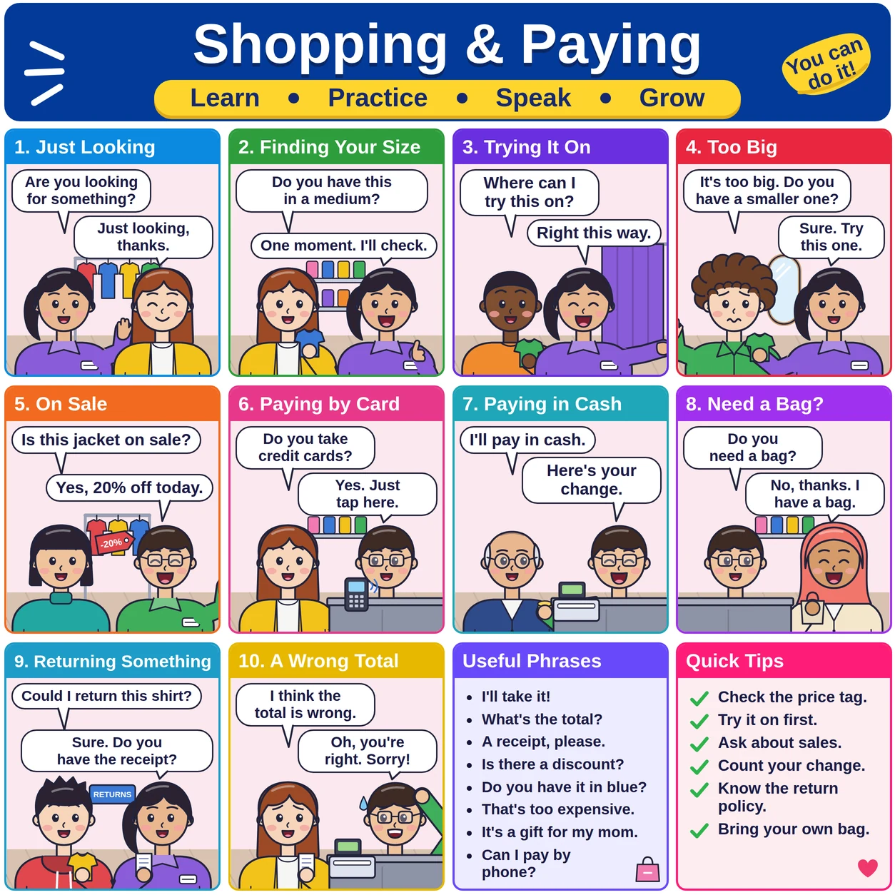 Shopping & Paying