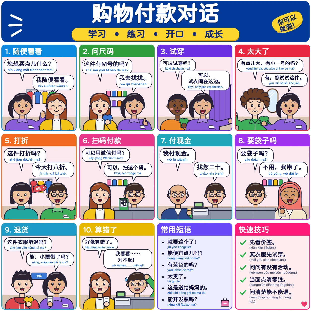 购物付款对话