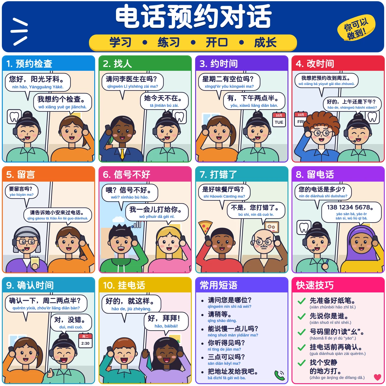 电话预约对话