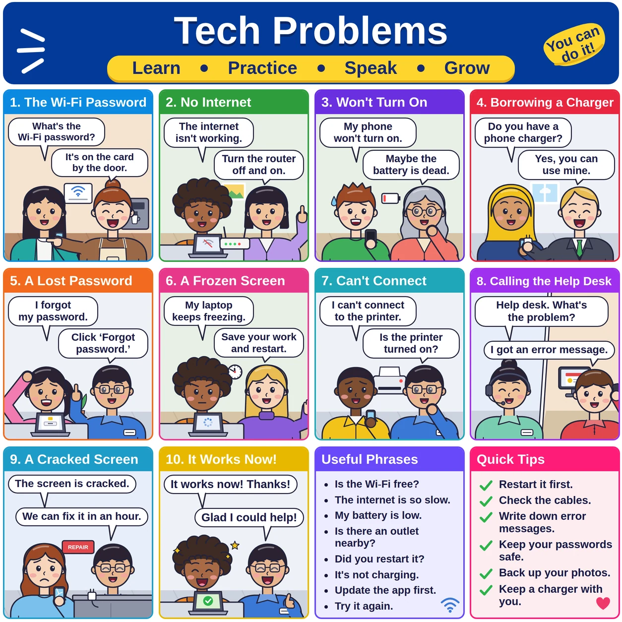 Tech Problems