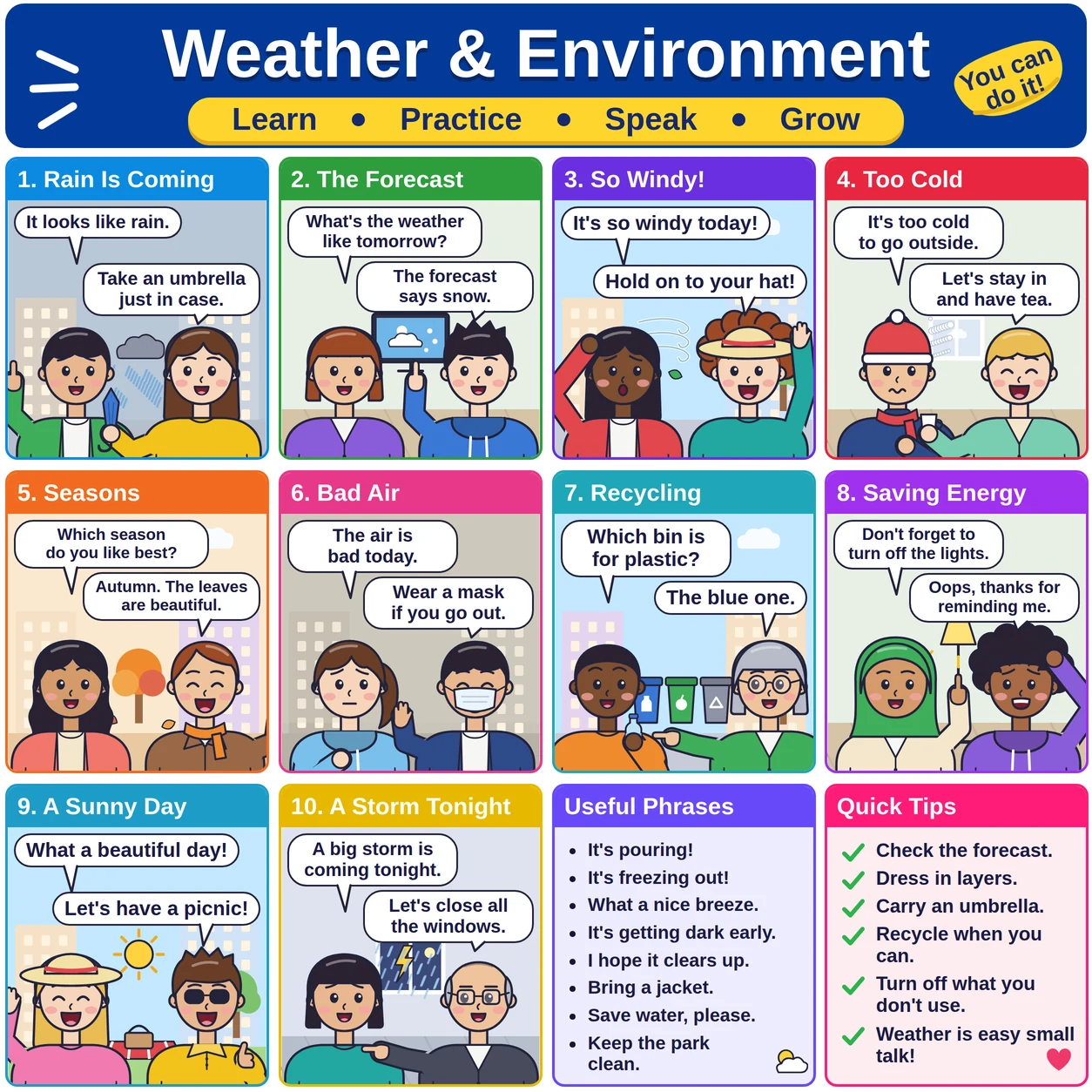 Weather & Environment