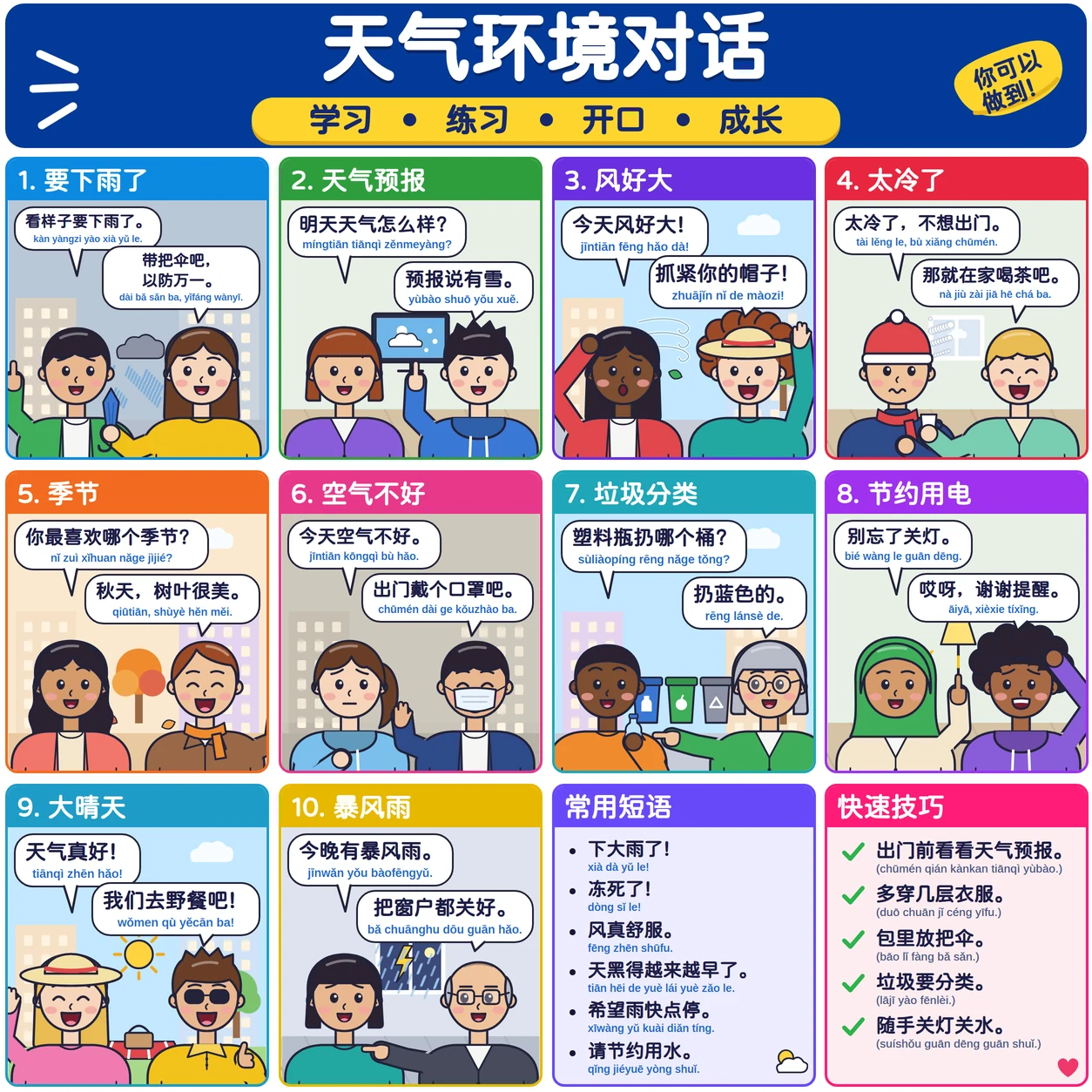天气环境对话