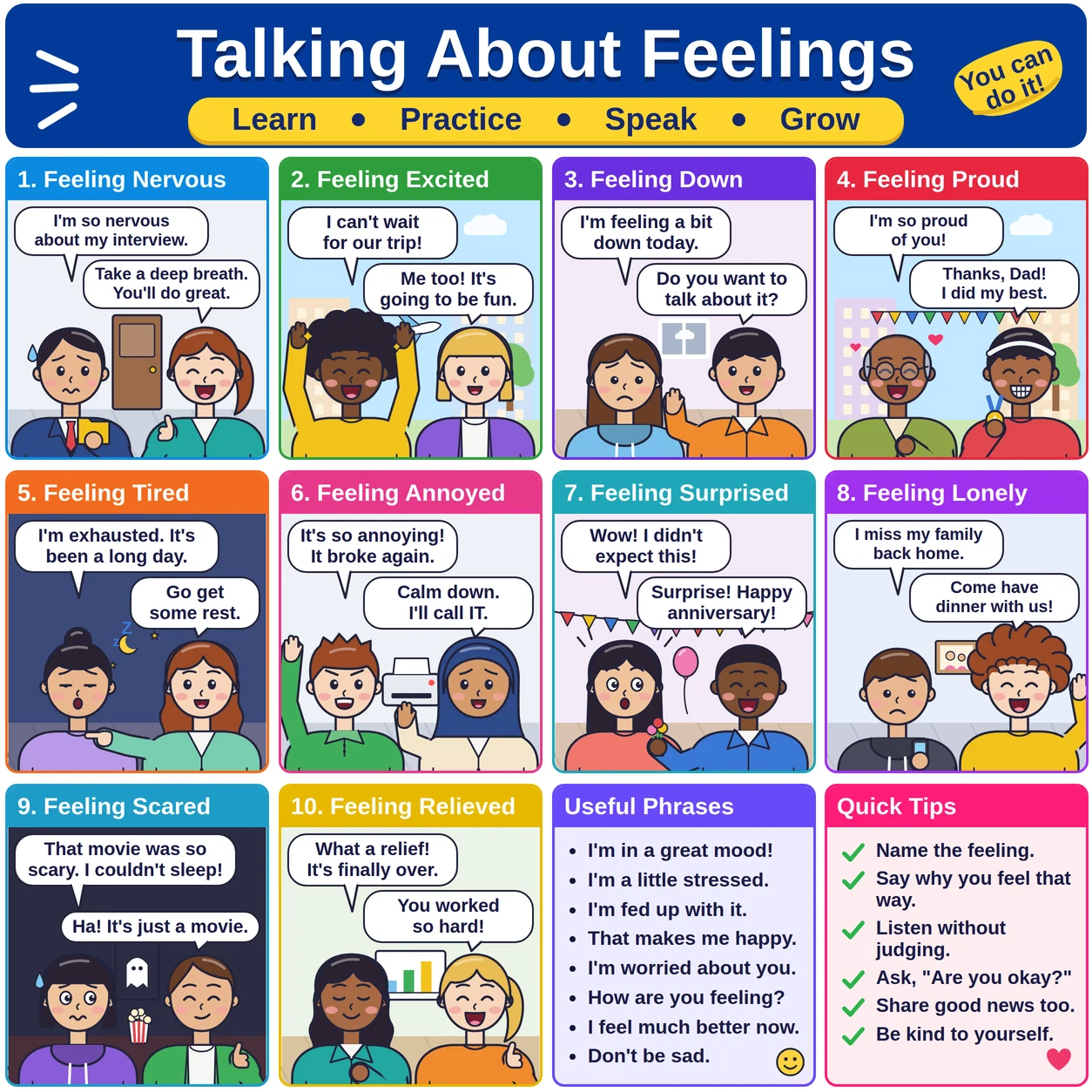 Talking About Feelings