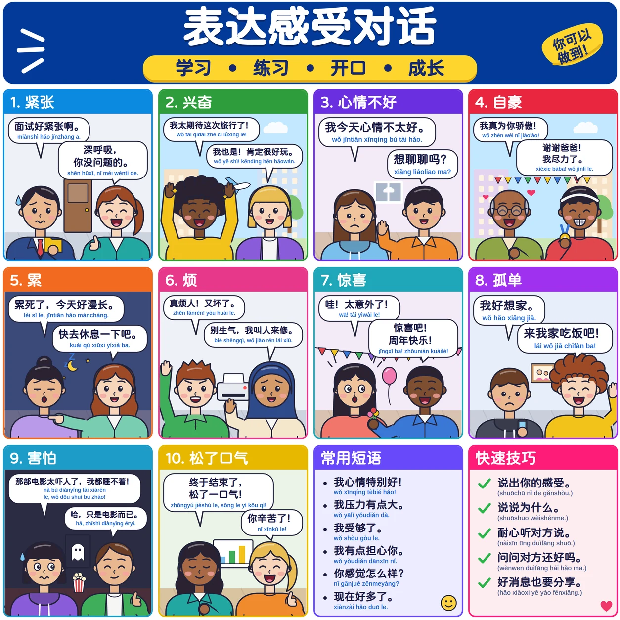 表达感受对话