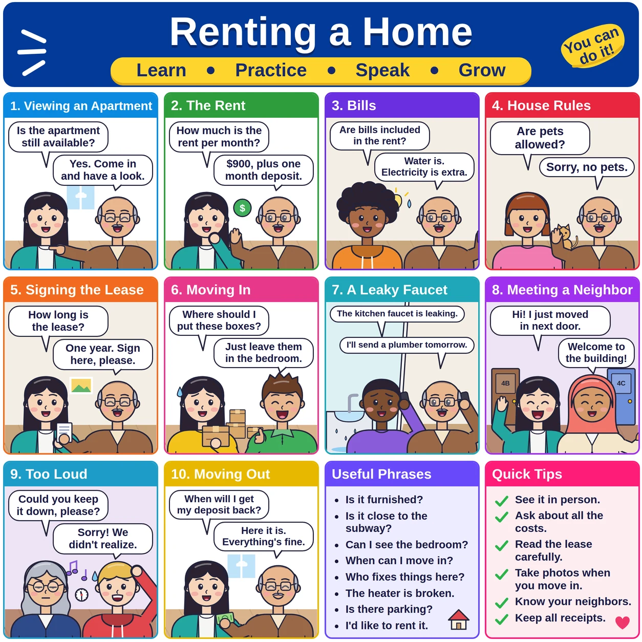 Renting a Home