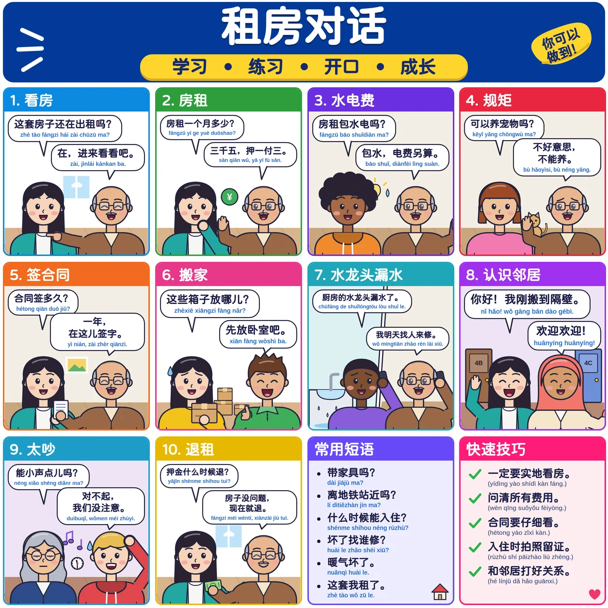 租房对话