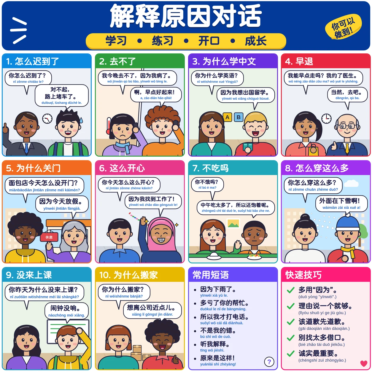 解释原因对话