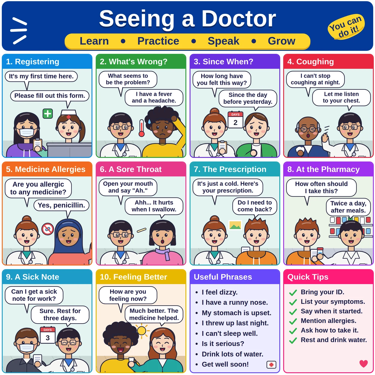 Seeing a Doctor
