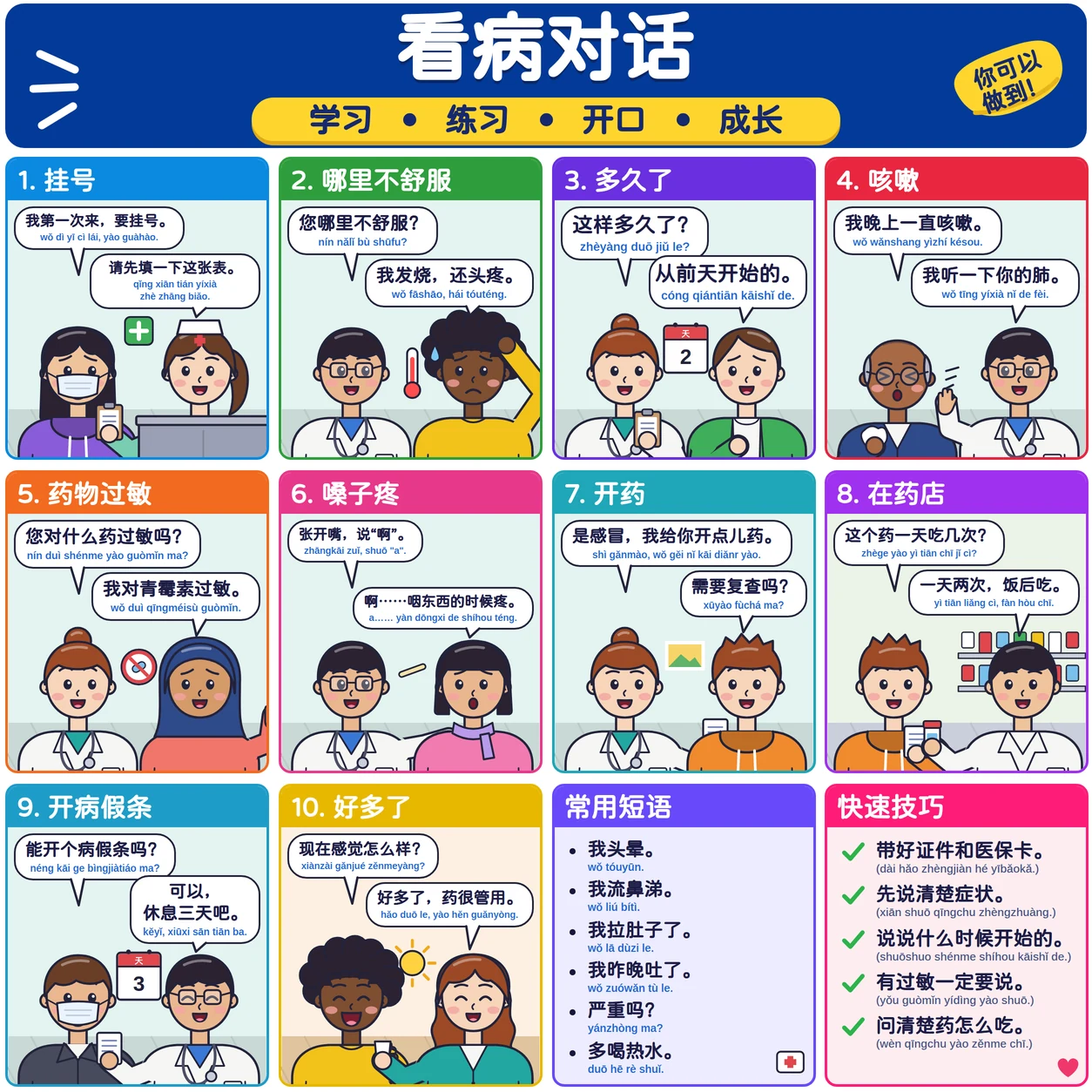 看病对话