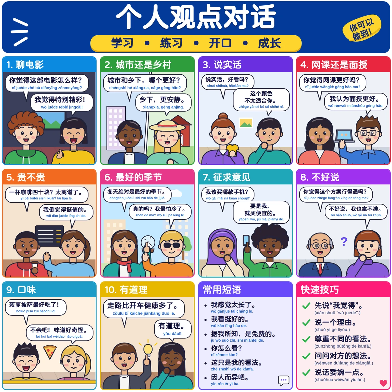 个人观点对话