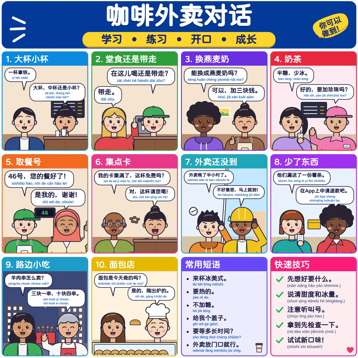 咖啡外卖对话
