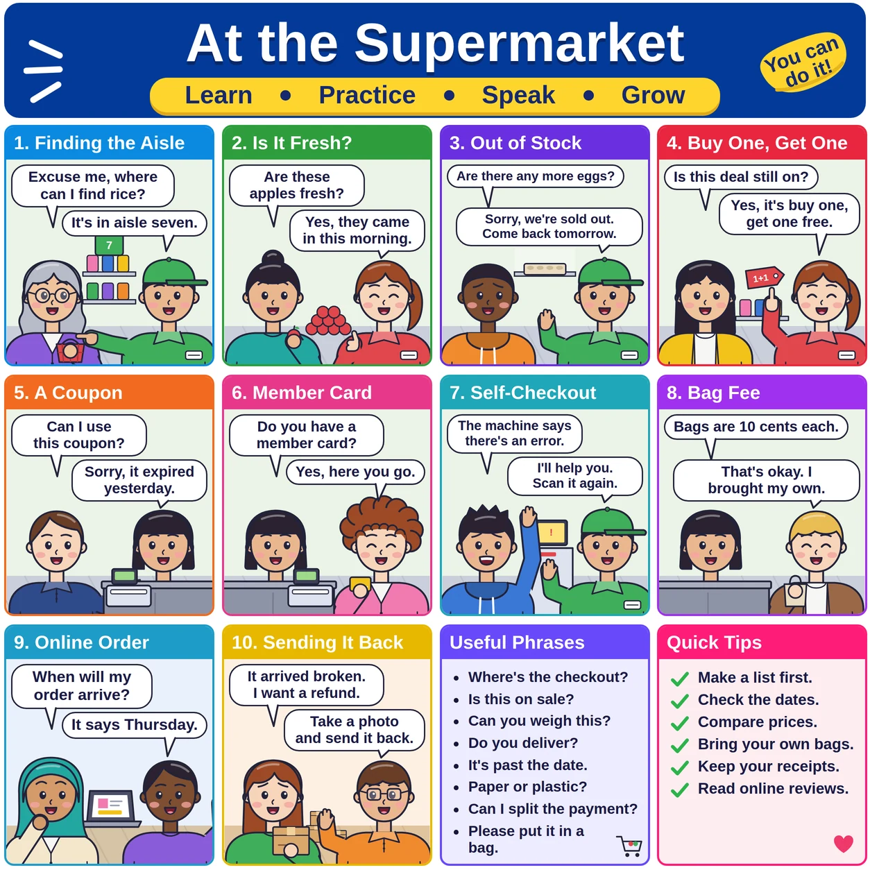 At the Supermarket