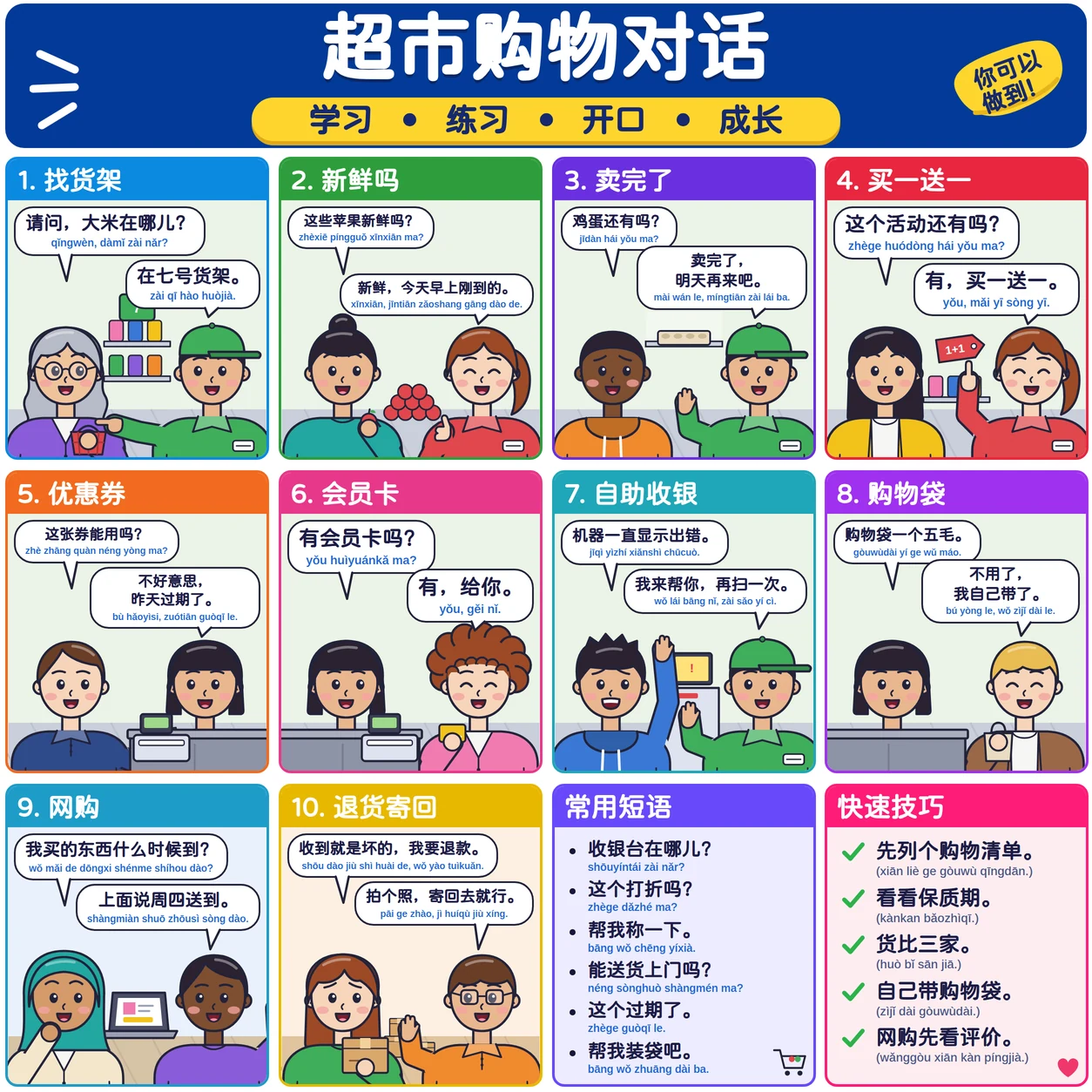超市购物对话
