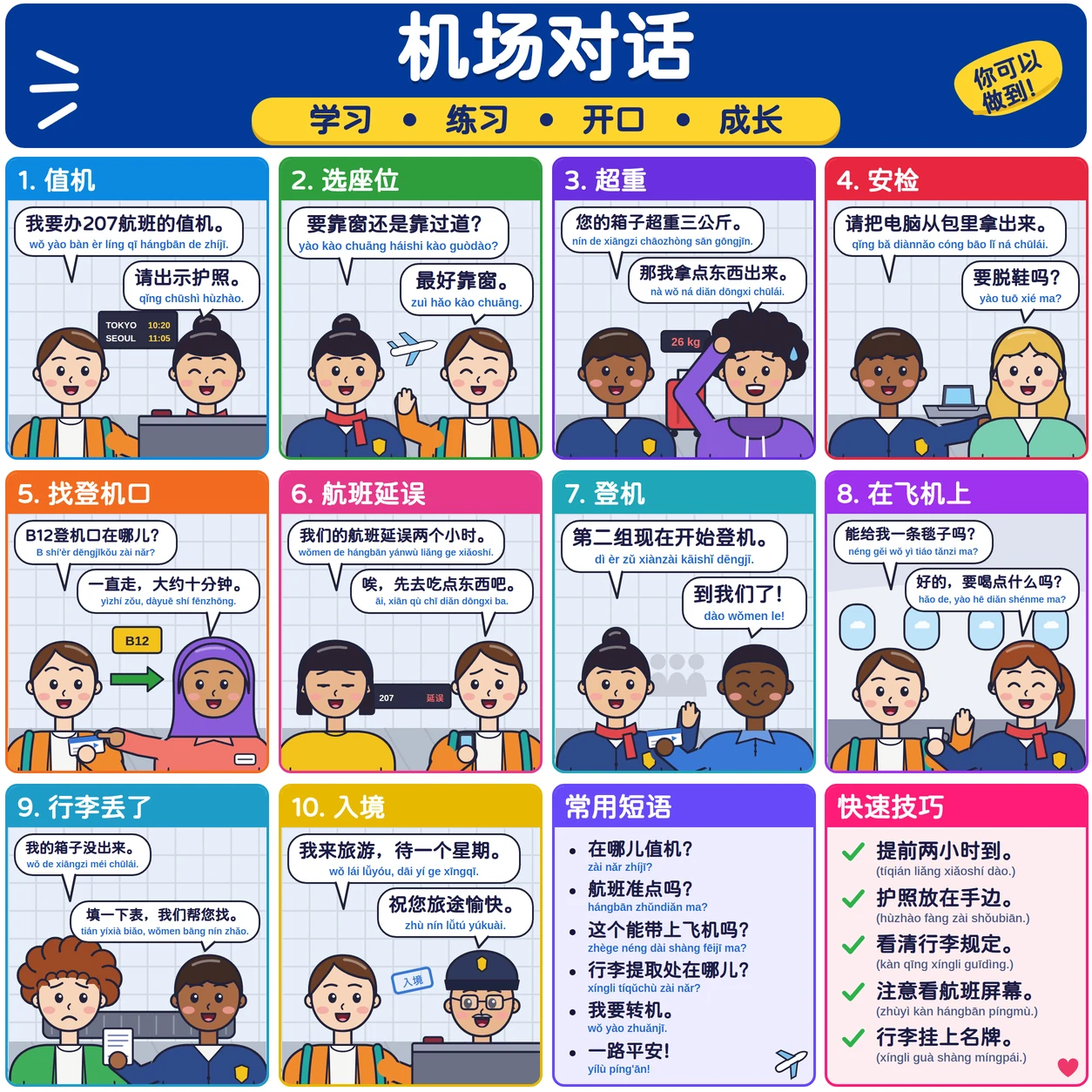 机场对话