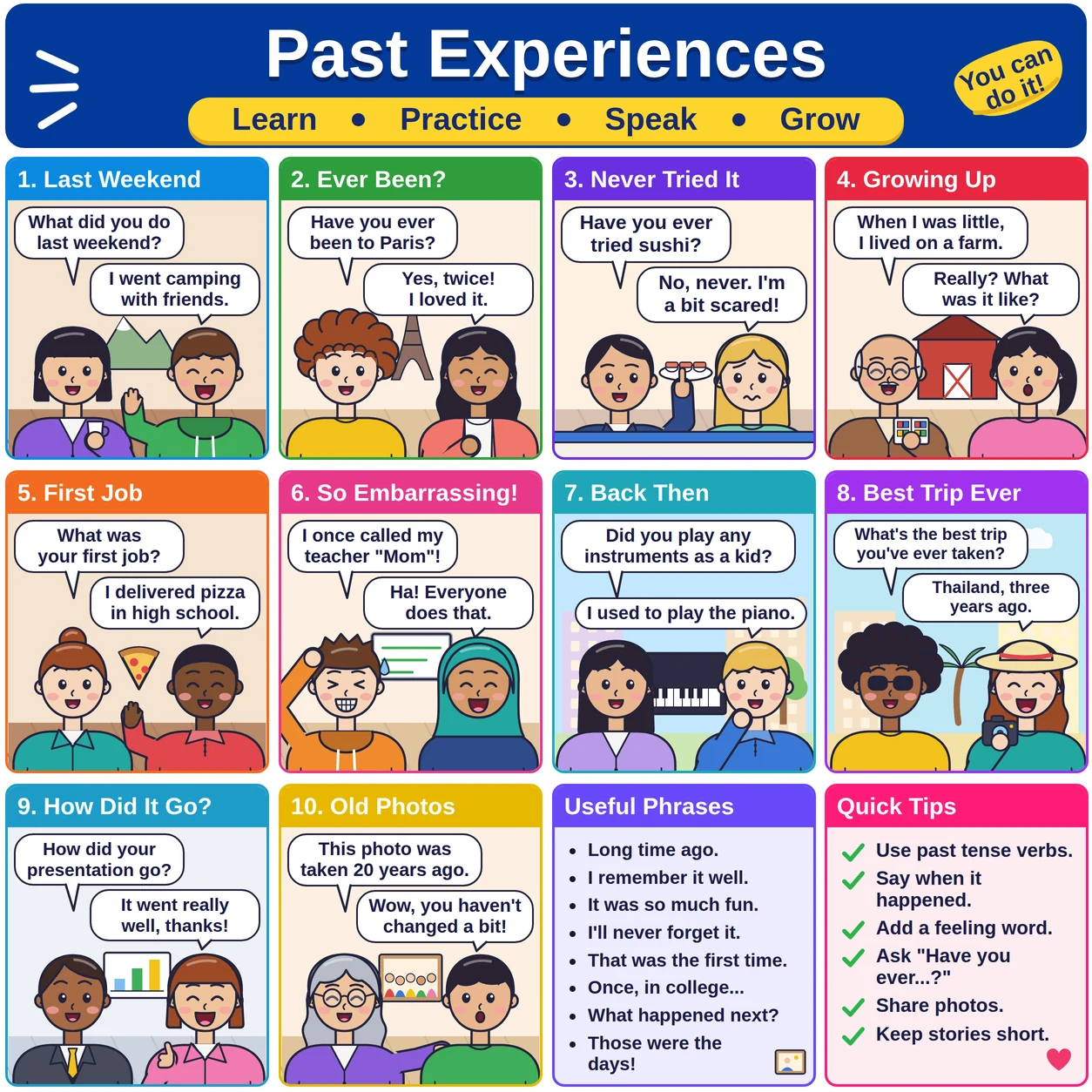 Past Experiences