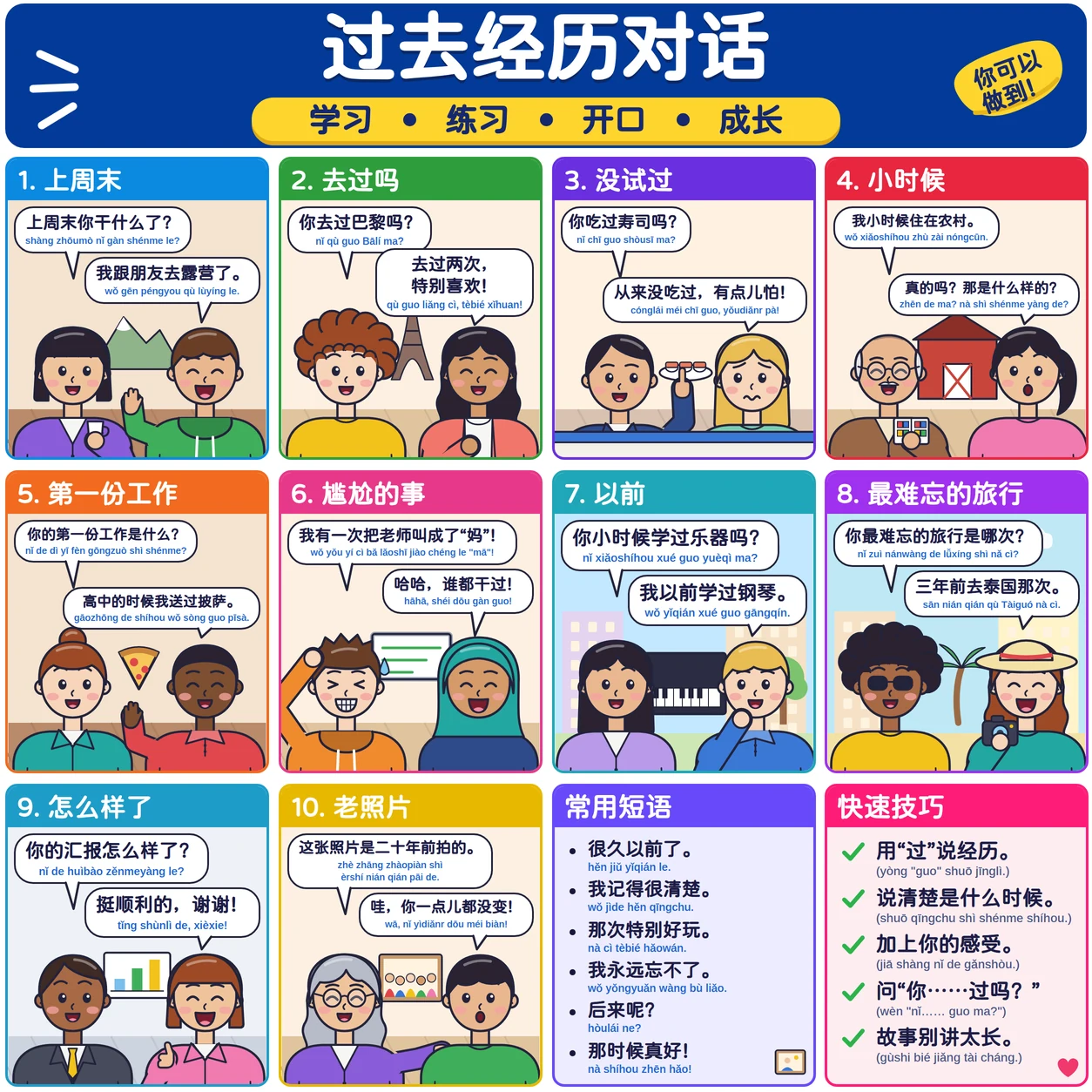 过去经历对话