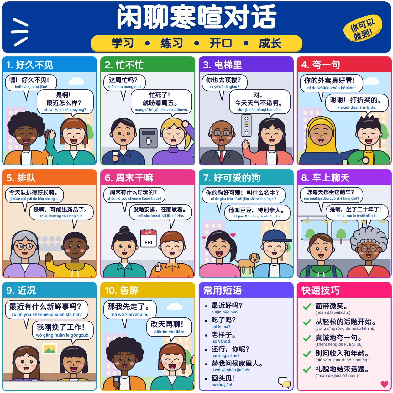 闲聊寒暄对话