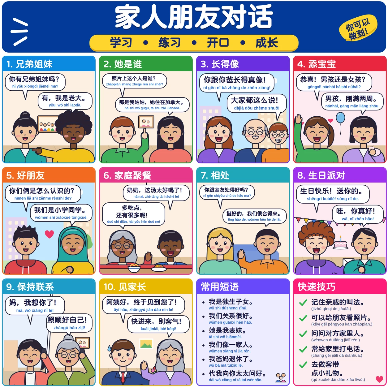 家人朋友对话