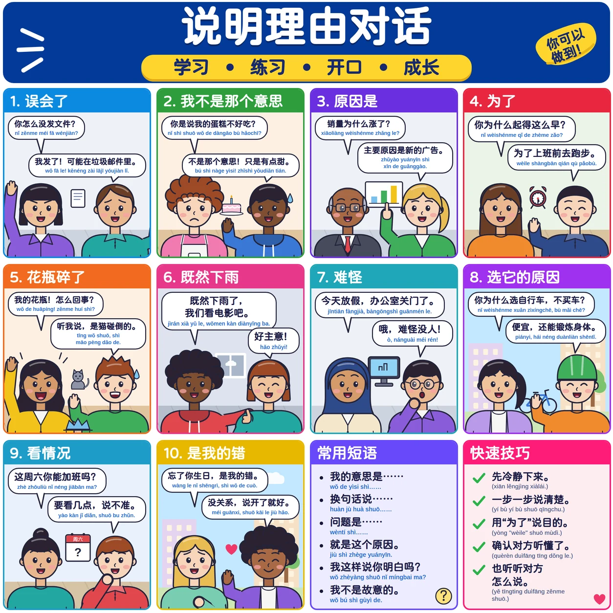 说明理由对话