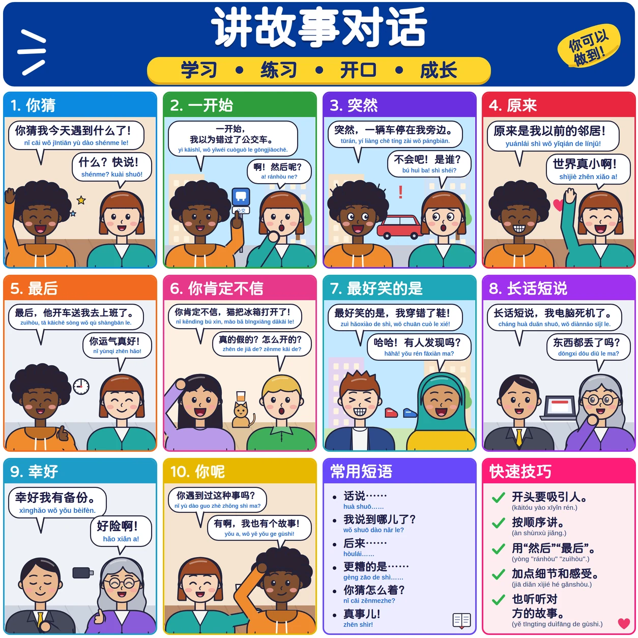 讲故事对话