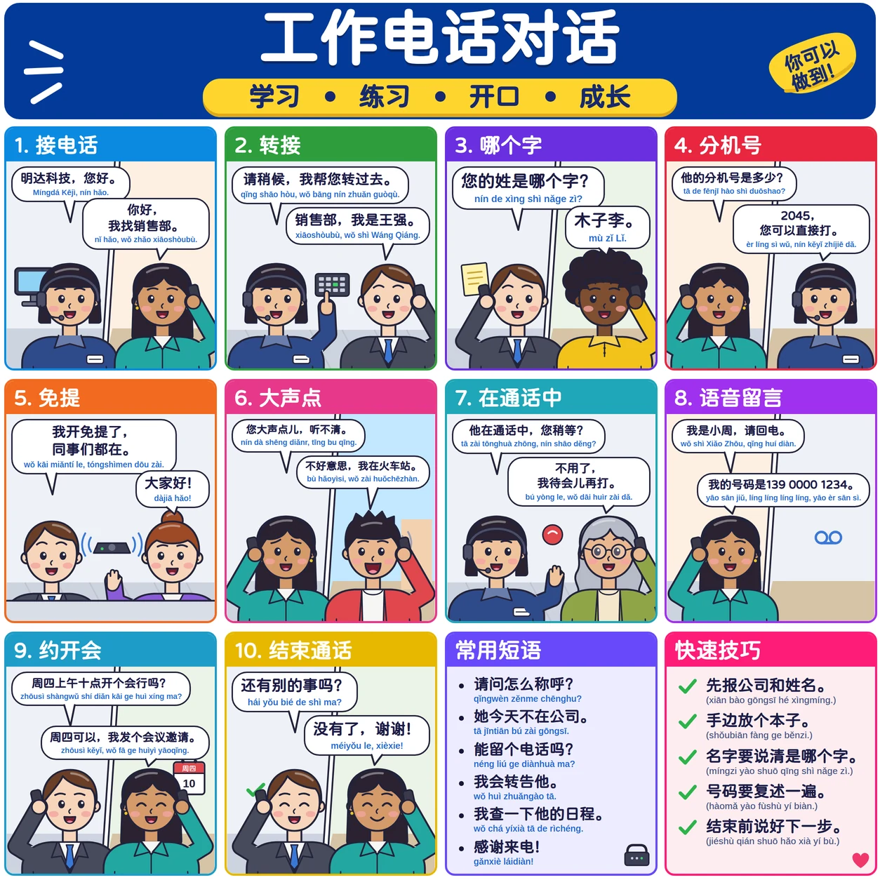 工作电话对话