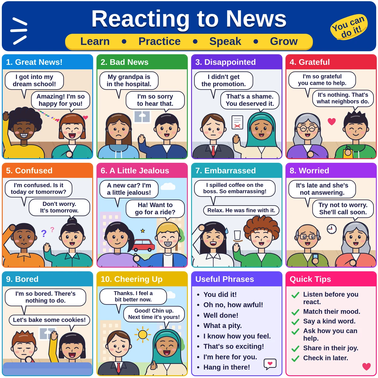 Reacting to News