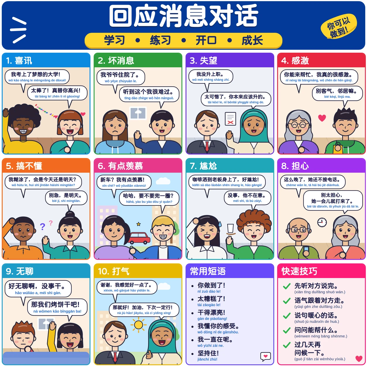 回应消息对话