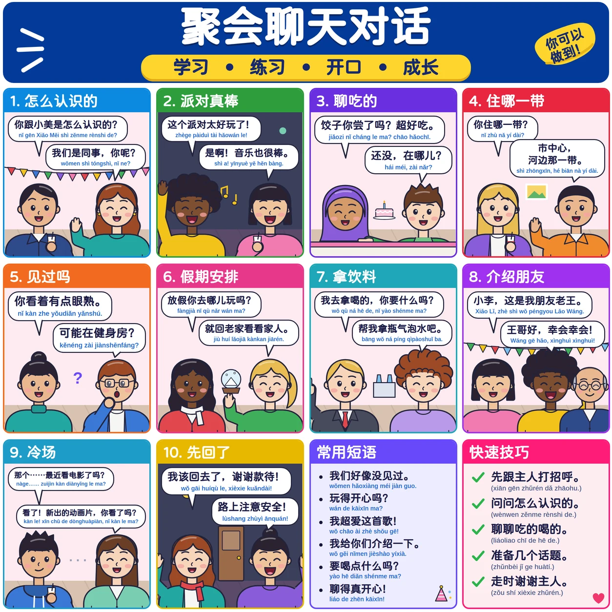 聚会聊天对话